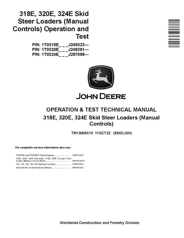 Operation and Test Manual - John Deere 318E, 320E and 324E Skid Steer Loaders with Manual Controls (SN. from J249291) (TM13006X19)