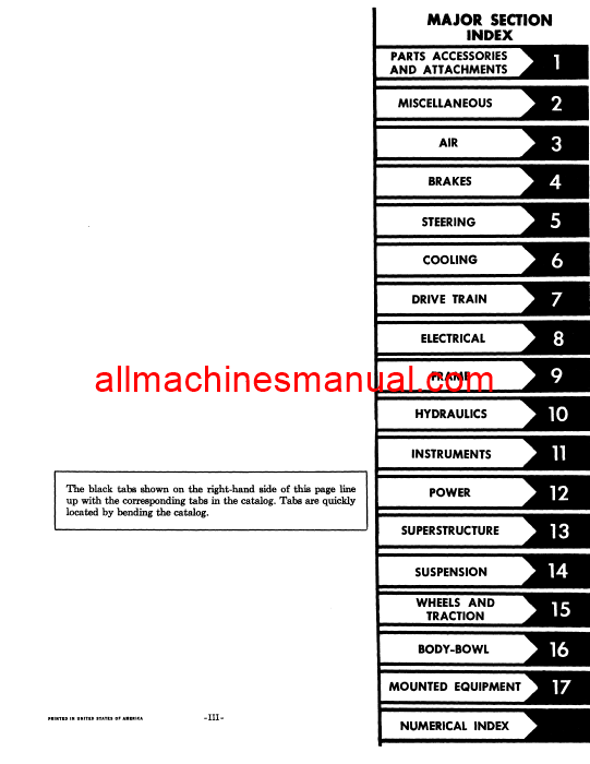 Download Case IH 1026 Tractor Parts Manual TC-133