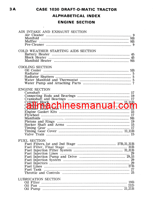 Download Case IH 1030 Tractor Parts Manual D964