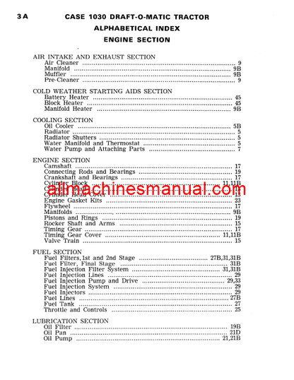 Download Case IH 1030 Tractor Parts Manual D964