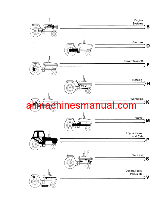 Download Case IH 1190 Tractor Parts Manual 8-1570