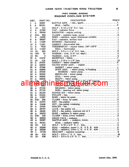 Download Case IH 1200 Traction King Tractor Parts Manual A993