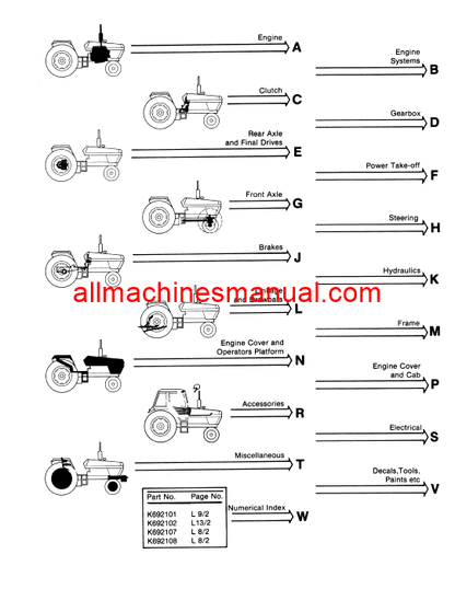 Download Case IH 1290, 1390 Tractor Parts Manual 8-1542