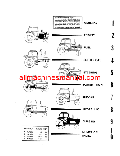 Download Case IH 1294 Tractor Parts Manual 8-2194