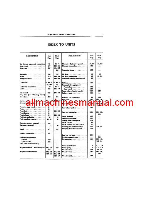 Download Case IH 15-30 Gear Drive - McCormick -Deering Tractor Parts Manual TC-5-B