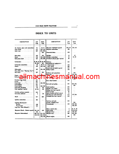 Download Case IH 15-30 Gear Drive - McCormick -Deering Tractor Parts Manual TC-5-B