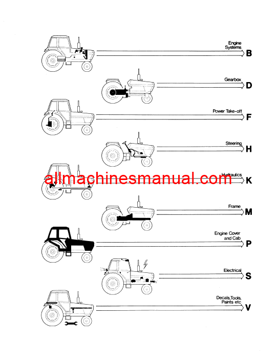 Case IH 1690 Tractor Pdf Parts Manual 8-1521