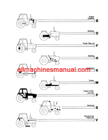 Case IH 1690 Tractor Pdf Parts Manual 8-1521