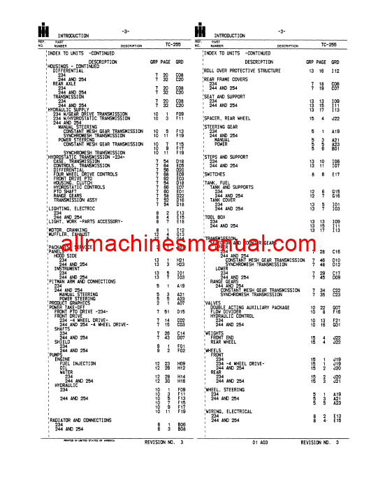 Download Case IH Compact Tractor 220, 222, 442 Parts Manual A1123