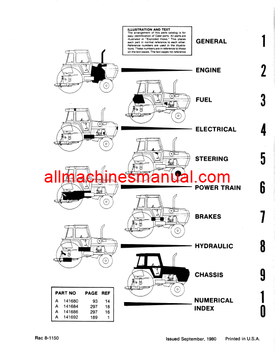 Case IH 2590 Tractor Pdf Parts Manual 8-1150