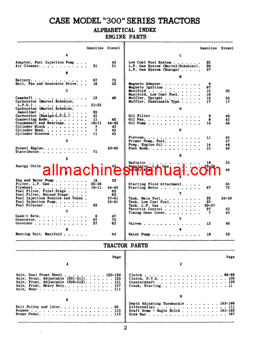 Download Case IH 300 Wheel Tractor Parts Manual RIA324