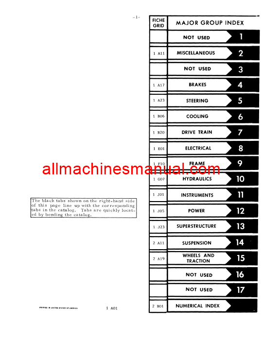 Case IH 3088, 3288, 3488, 3688 Tractor Pdf Parts Manual TC-251