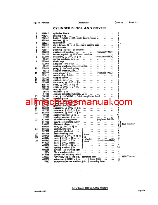 Case IH 3800, 4600 Selectamatic Gas Tractor Pdf Parts Manual TP-653