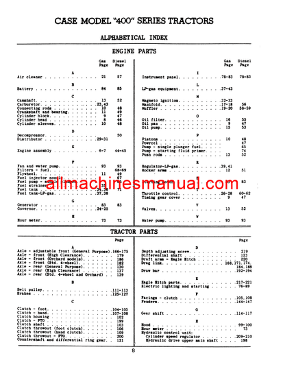 Download Case IH 400 Series Tractor Parts Manual A577