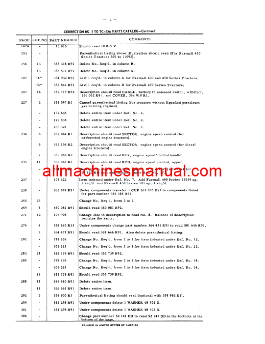 Download Case IH 400, 450 Series Tractor Parts Manual TC-55A