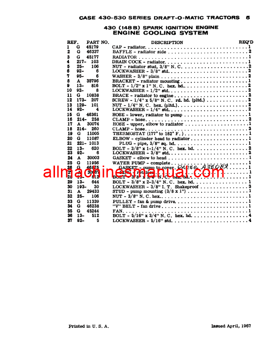 Download Case IH 430 & 530 Tractor Parts Manual A944-R2