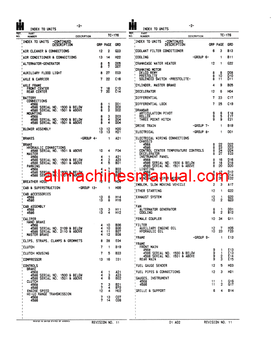 Case IH 4568 & 4586 Tractor Pdf Parts Manual TC-176