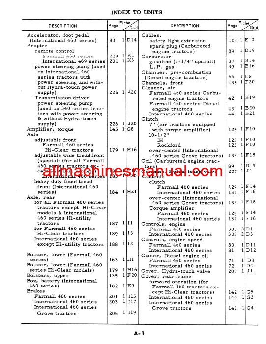 Download Case IH 460 Tractor Parts Manual TC-75