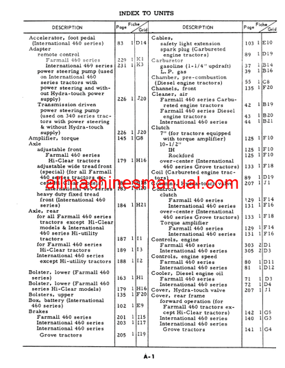 Download Case IH 460 Tractor Parts Manual TC-75