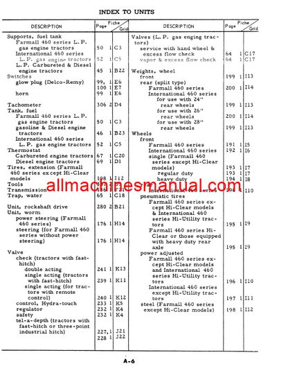 Download Case IH 460 Tractor Parts Manual TC-75