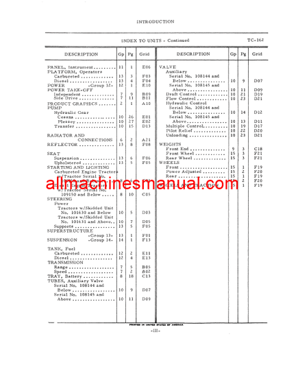 Download Case IH 464 Tractor Parts Manual TC-162