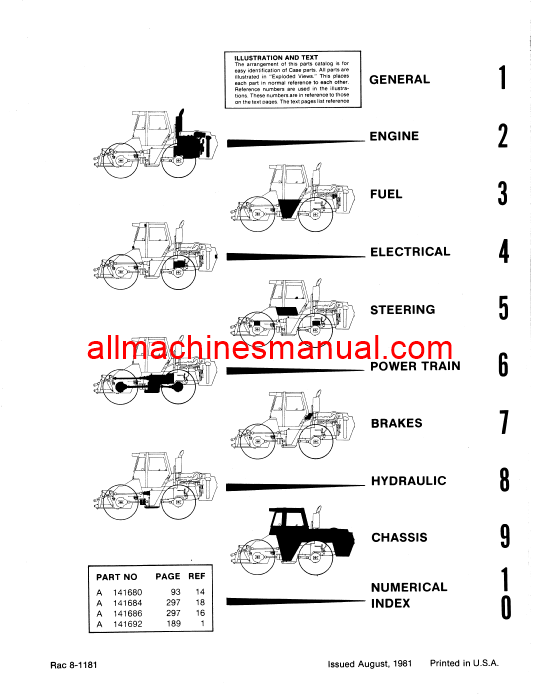 Case IH 4890 Tractor Pdf Parts Manual 8-1181