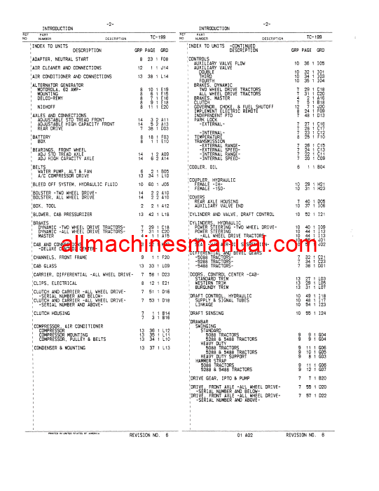 Case IH 5088, 5288, 5488 Tractor Pdf Parts Manual TC-199