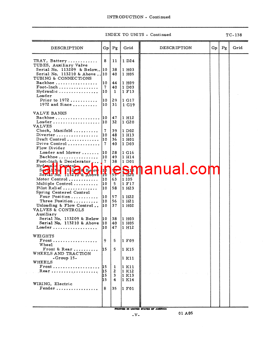 Download Case IH 574 And 2500 Series A Tractor Parts Manual TC-138