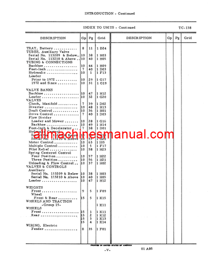 Download Case IH 574 And 2500 Series A Tractor Parts Manual TC-138