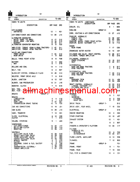 Case IH 6388, 6588, 6788 Tractor Pdf Parts Manual TC-253