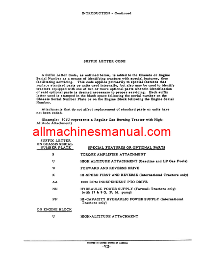 Download Case IH 656, 2656 Tractor Parts Manual TC-124