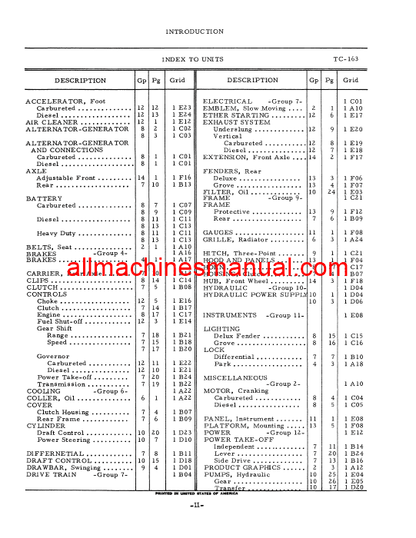 Download Case IH 674 Tractor Parts Manual TC-163