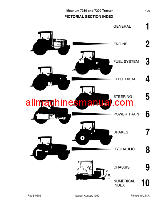 Case IH 7210, 7220 Tractor Pdf Parts Manual 8-9602