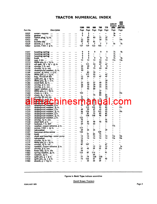 Download Case IH 770, 780, 990, 1200 Tractor Parts Manual TP664