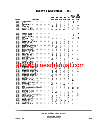 Download Case IH 770, 780, 990, 1200 Tractor Parts Manual TP664