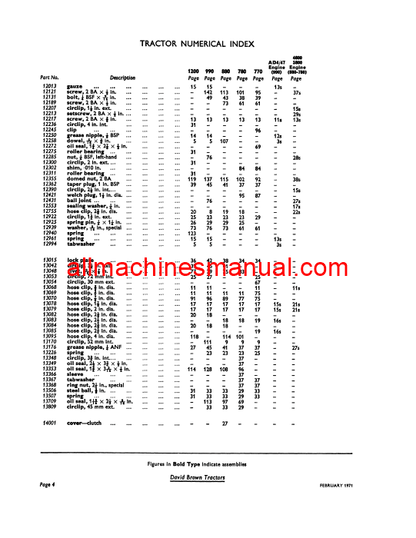 Download Case IH 770, 780, 990, 1200 Tractor Parts Manual TP664