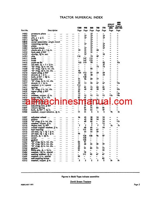 Download Case IH 770, 780, 990, 1200 Tractor Parts Manual TP664