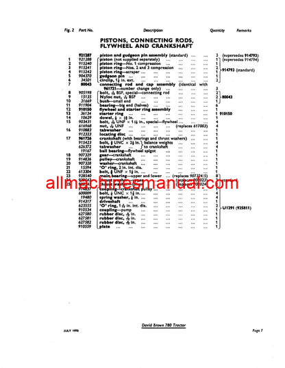 Download Case IH 780 Selectamatic Tractor Parts Manual TP647