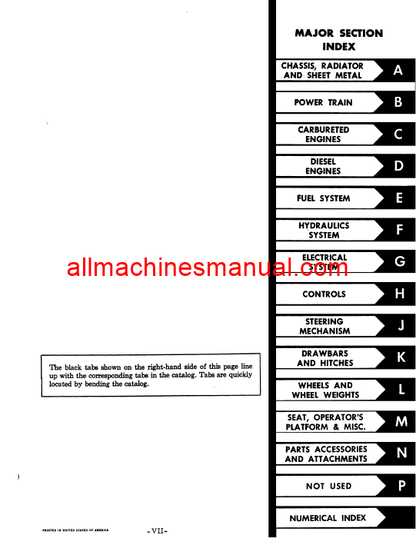 Download Case IH 856 & 2856 Tractor Parts Manual TC-127