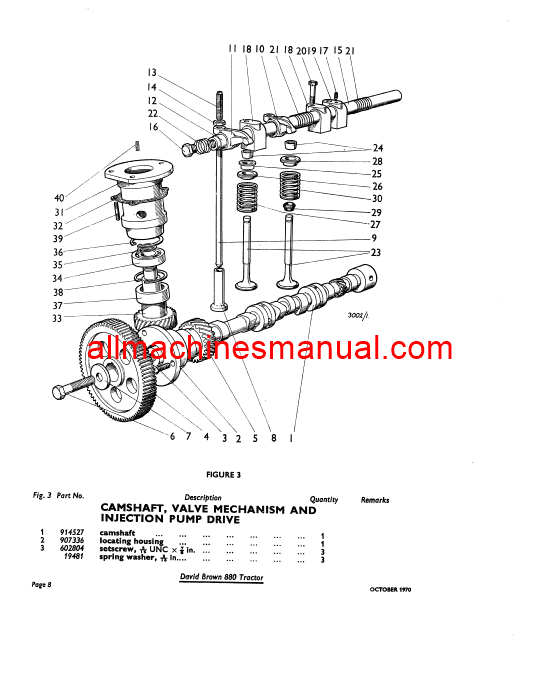 Download Case IH 880 Selectamatic Tractor Parts Manual TP-628