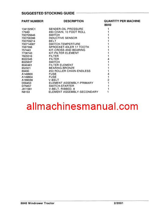 Case IH 8840 Windrower Tractor Pdf Parts Manual 8-4734