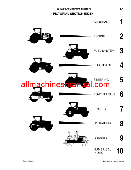 Case IH 8910, 8920 Tractor Pdf Parts Manual 7-2081