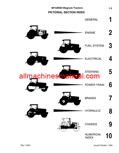 Case IH 8910, 8920 Tractor Pdf Parts Manual 7-2081