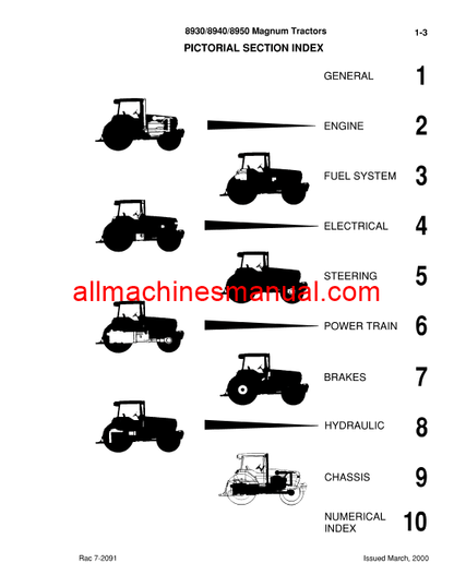 Case IH 8930, 8940, 8950 Magnum Tractor Pdf Parts Manual 7-2091