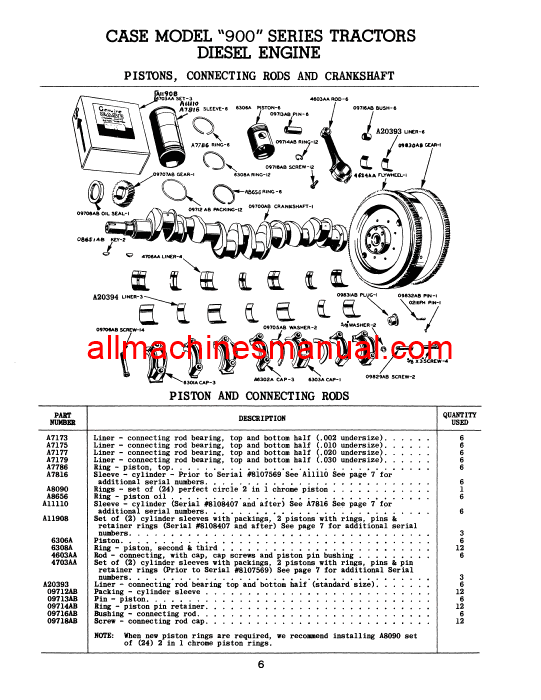 Download Case IH 900, 900B Diesel Gas Tractor Parts Manual A628