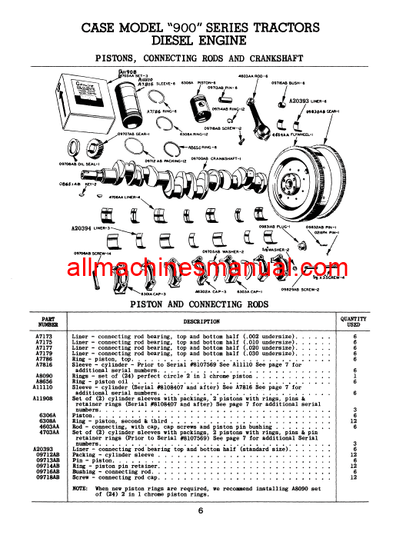 Download Case IH 900, 900B Diesel Gas Tractor Parts Manual A628