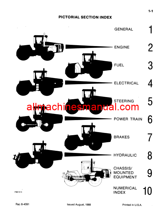 Case IH 9150 Tractor Pdf Parts Manual 8-4091