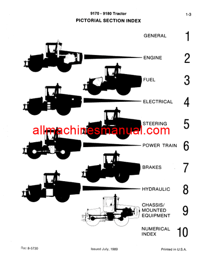 Case IH 9170, 9180 Tractor Pdf Parts Manual 8-5730