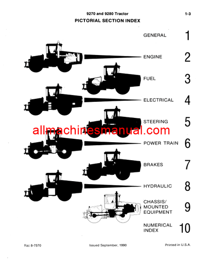 Case IH 9270, 9280 Tractor Pdf Parts Manual 8-7570