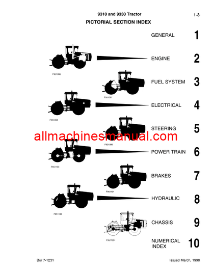 Case IH 9310, 9330 Tractor Pdf Parts Manual 7-1231